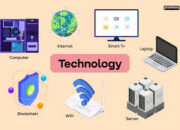 Information Technology Vocabulary
