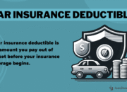Car Insurance Deductible