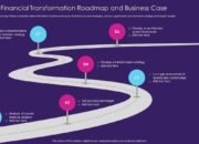 Finance Roadmap