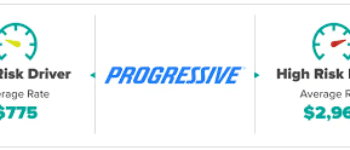 Car Insurance Comparison Tool Florida