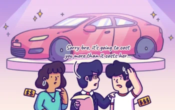 Car Insurance Malaysia Cost