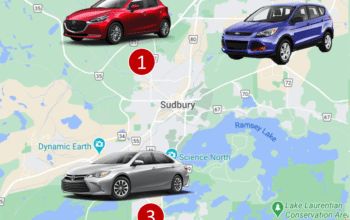 Car Insurance Toronto