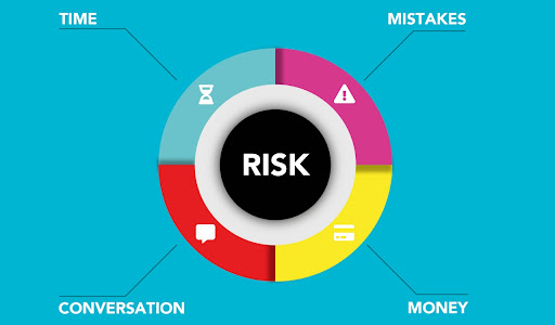 Information Technology Risk Assessment Tools