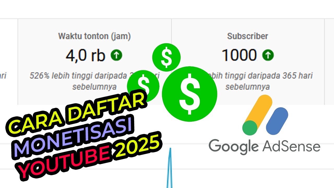 Memahami persyaratan monetisasi  channel YouTube