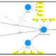 Technology Acceptance Model Spss
