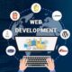 Technology Development Meaning