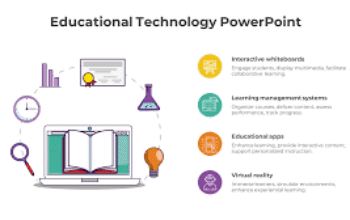 Technology In Education Ppt