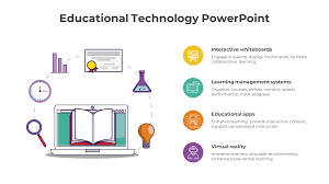 Technology In Education Ppt