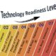 Technology Readiness Level Nuclear