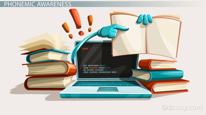 Technology Reading Text