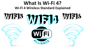 Technology Wifi 4