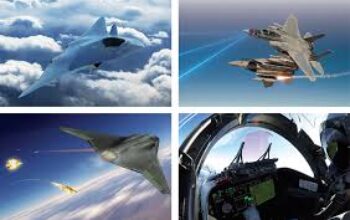 Technology Air Force