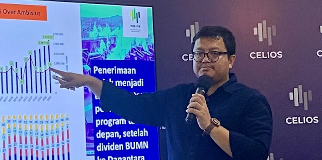 Ekonom Nailul Huda Desak Menkeu Sri Mulyani Dipecat Imbas Kinerja Jeblok