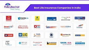 Insurance Company Names In India