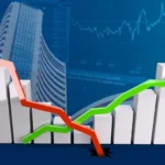 Insurance Company Share Price