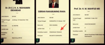Lucu!, Kenapa KPU Tidak Cantumkan Pendidikan Terakhir Gibran di Laman Info Pemilu?