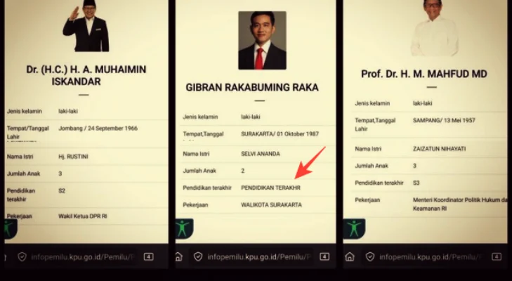 Lucu!, Kenapa KPU Tidak Cantumkan Pendidikan Terakhir Gibran di Laman Info Pemilu?