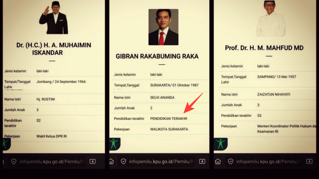 Lucu!, Kenapa KPU Tidak Cantumkan Pendidikan Terakhir Gibran di Laman Info Pemilu?