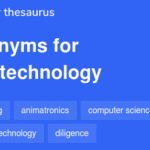 Nano Technology Synonym