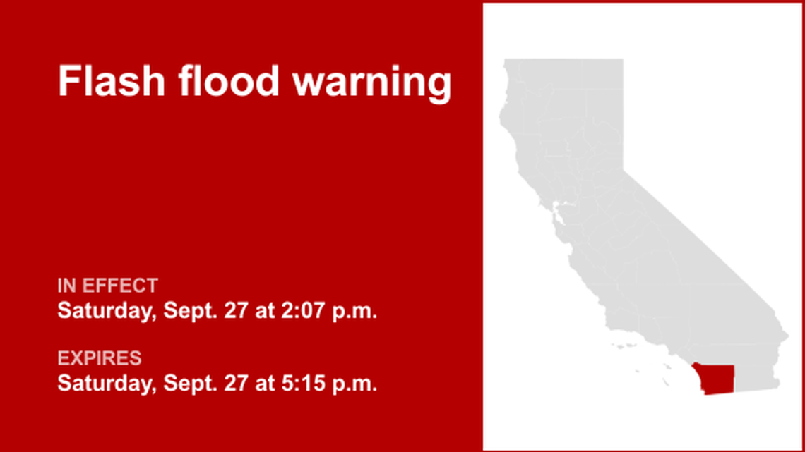 UPDATE: Beware!, Flash Flood Warning for San Diego County
