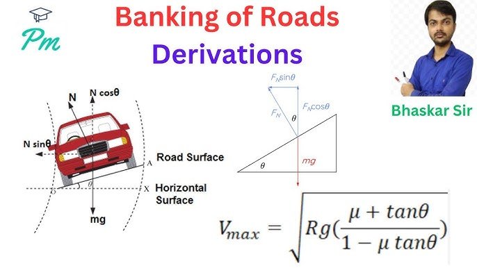 Banking Of Road Formula