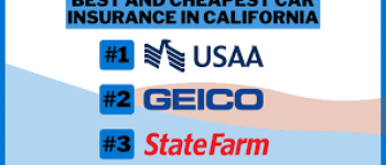 Car Insurance Comparison Tool California