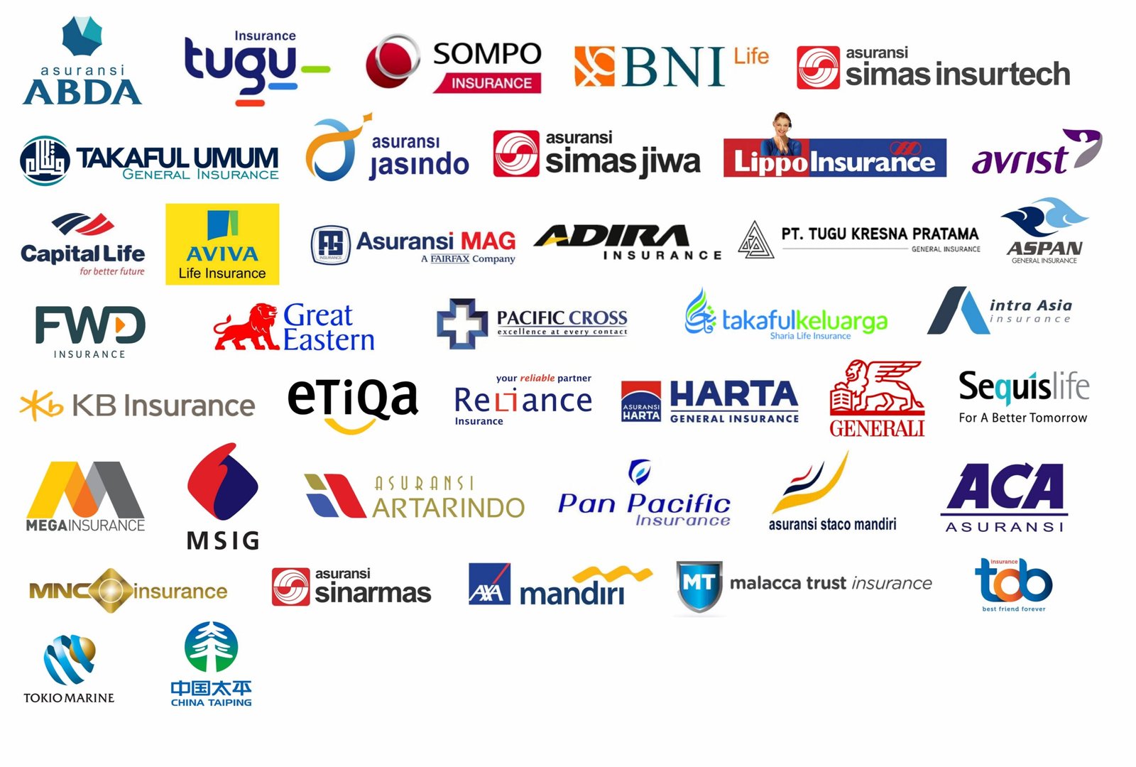 General Insurance Company In Indonesia