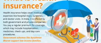Health Insurance Job Meaning