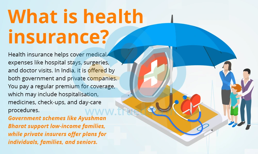 Health Insurance Job Meaning