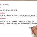 Penulis Tanggal Gaya Bibliografi