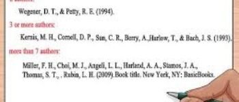 Author Date Style Bibliography