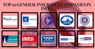 Ranking Of Insurance Company In India