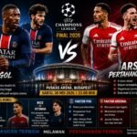PSG vs Arsenal, Duel Serangan Tajam Kontra Pertahanan Solid