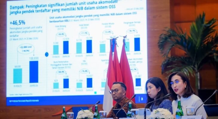 Kemenpar Siapkan Verifikasi Digital, Akomodasi Belum Berizin Bisa Dihentikan dari OTA
