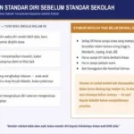 Gus Ipul Dorong Kepala Sekolah Rakyat Tingkatkan Kualitas Kepemimpinan, Tegaskan Perubahan Pendidikan Dimulai dari Pemimpinnya
