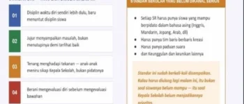 Gus Ipul Dorong Kepala Sekolah Rakyat Tingkatkan Kualitas Kepemimpinan, Tegaskan Perubahan Pendidikan Dimulai dari Pemimpinnya
